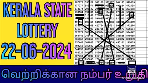 Dear lottery ABC guessing tips and tricks Kerala lottery easy new .